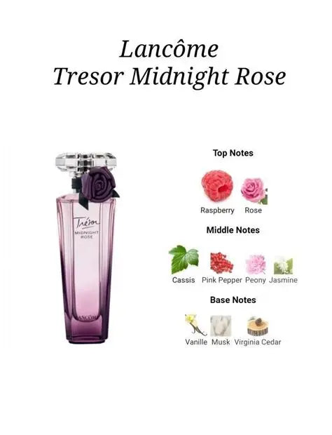 Midnight Rose - Lancome Adapt